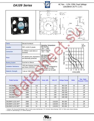 OA109AP-11-2WB datasheet  